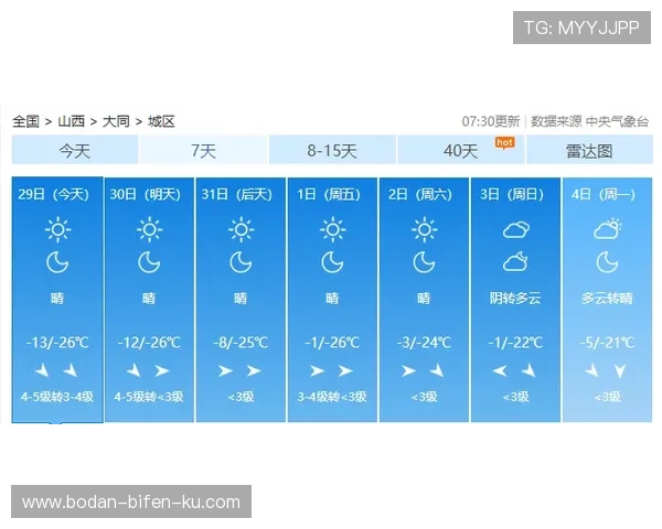 走地打波胆怎么玩避坑指南兼顾极速提现
